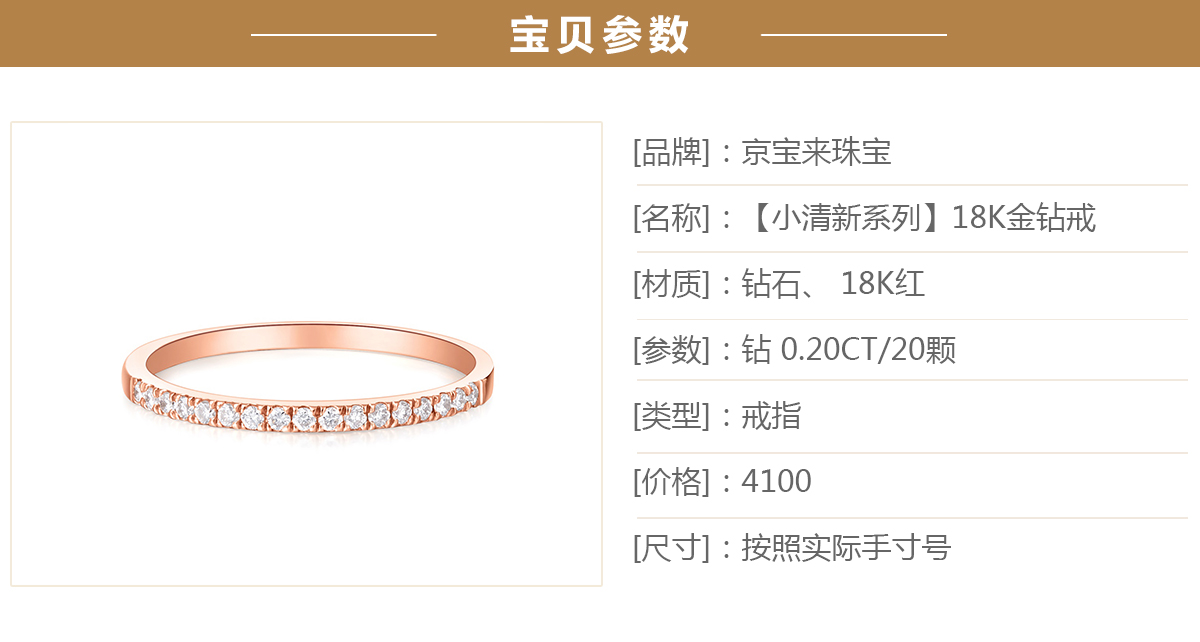 我国批发零售业开展稳中有进 网络设备不断完善